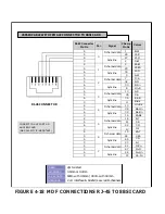 Preview for 61 page of Samsung OfficeServ500 Installation Manual