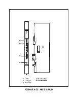 Preview for 65 page of Samsung OfficeServ500 Installation Manual