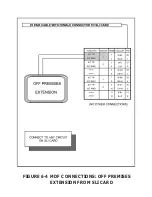 Preview for 78 page of Samsung OfficeServ500 Installation Manual