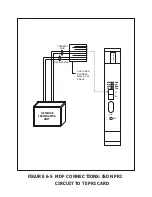 Preview for 79 page of Samsung OfficeServ500 Installation Manual