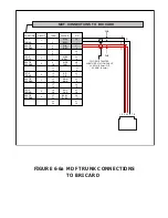 Preview for 80 page of Samsung OfficeServ500 Installation Manual