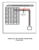 Preview for 81 page of Samsung OfficeServ500 Installation Manual