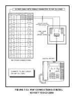 Preview for 87 page of Samsung OfficeServ500 Installation Manual