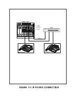 Preview for 89 page of Samsung OfficeServ500 Installation Manual