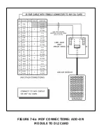 Preview for 93 page of Samsung OfficeServ500 Installation Manual