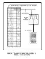 Preview for 94 page of Samsung OfficeServ500 Installation Manual