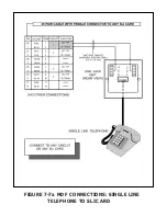 Preview for 95 page of Samsung OfficeServ500 Installation Manual