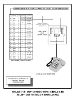 Preview for 96 page of Samsung OfficeServ500 Installation Manual