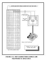 Preview for 97 page of Samsung OfficeServ500 Installation Manual