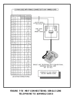 Preview for 98 page of Samsung OfficeServ500 Installation Manual