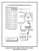 Preview for 99 page of Samsung OfficeServ500 Installation Manual