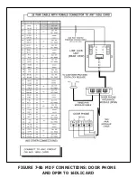 Preview for 100 page of Samsung OfficeServ500 Installation Manual