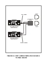 Preview for 105 page of Samsung OfficeServ500 Installation Manual