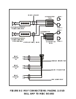 Preview for 106 page of Samsung OfficeServ500 Installation Manual