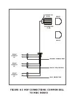 Preview for 107 page of Samsung OfficeServ500 Installation Manual