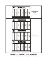 Preview for 123 page of Samsung OfficeServ500 Installation Manual