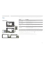 Preview for 15 page of Samsung OH24E User Manual