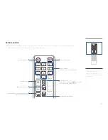 Preview for 18 page of Samsung OH24E User Manual