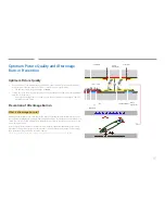 Preview for 165 page of Samsung OH24E User Manual