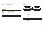 Предварительный просмотр 18 страницы Samsung OH46B-S User Manual