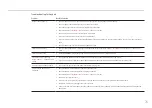 Предварительный просмотр 76 страницы Samsung OH46B-S User Manual