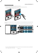 Preview for 18 page of Samsung OHN Series Installation Manual