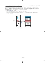 Preview for 44 page of Samsung OHN Series Installation Manual