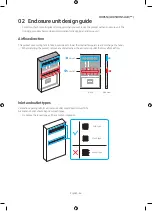 Preview for 46 page of Samsung OHN Series Installation Manual