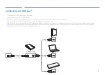 Preview for 38 page of Samsung OM32H User Manual