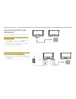 Предварительный просмотр 21 страницы Samsung OM46D-K User Manual