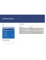 Предварительный просмотр 87 страницы Samsung OM46D-K User Manual