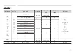 Preview for 45 page of Samsung OM55N-S User Manual