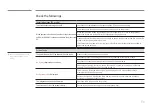 Preview for 96 page of Samsung OM55N-S User Manual