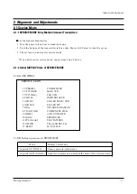 Preview for 3 page of Samsung P Service Manual