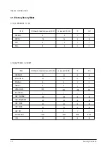 Preview for 4 page of Samsung P Service Manual