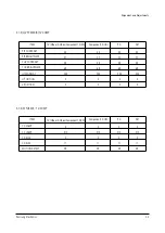 Preview for 5 page of Samsung P Service Manual