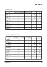 Preview for 7 page of Samsung P Service Manual