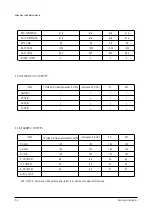 Preview for 8 page of Samsung P Service Manual