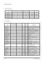 Preview for 10 page of Samsung P Service Manual