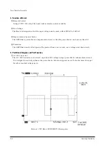 Preview for 20 page of Samsung P Service Manual