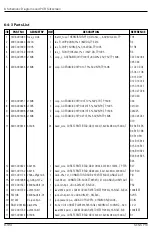 Preview for 16 page of Samsung P10 Schematic Diagrams