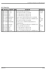 Preview for 25 page of Samsung P10 Schematic Diagrams