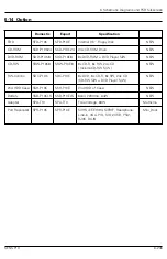 Preview for 67 page of Samsung P10 Schematic Diagrams