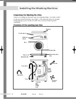 Preview for 4 page of Samsung P1001 Owner'S Instructions Manual