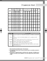 Preview for 19 page of Samsung P1001 Owner'S Instructions Manual