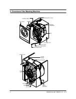 Предварительный просмотр 4 страницы Samsung P1001 Service Manual