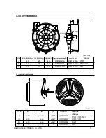 Предварительный просмотр 7 страницы Samsung P1001 Service Manual