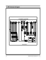 Preview for 14 page of Samsung P1001 Service Manual