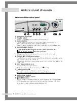 Preview for 10 page of Samsung P1003J Owner'S Instructions Manual