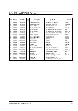 Preview for 14 page of Samsung P1005J Service Manual